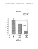 GENETIC MARKERS FOR OBESITY diagram and image