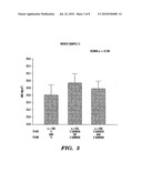 GENETIC MARKERS FOR OBESITY diagram and image