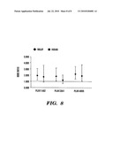 GENETIC MARKERS FOR OBESITY diagram and image