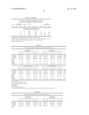 GENETIC MARKERS FOR OBESITY diagram and image