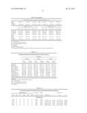 GENETIC MARKERS FOR OBESITY diagram and image