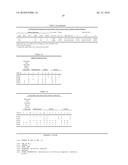 GENETIC MARKERS FOR OBESITY diagram and image