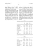 METHODS FOR MEASURING PLATELET REACTIVITY OF INDIVIDUALS TREATED WITH DRUG ELUTING STENTS diagram and image