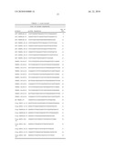 METHODS OF IDENTIFYING AGENTS THAT MODULATE METHYLATION OF VEGFR1 BY SMYD3 diagram and image