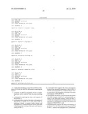 METHODS OF IDENTIFYING AGENTS THAT MODULATE METHYLATION OF VEGFR1 BY SMYD3 diagram and image