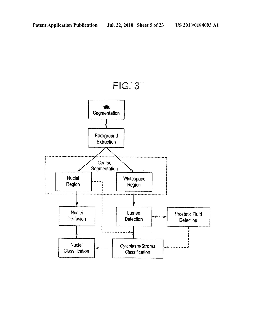 Systems and methods for treating, diagnosing and predicting the occurrence of a medical condition - diagram, schematic, and image 06