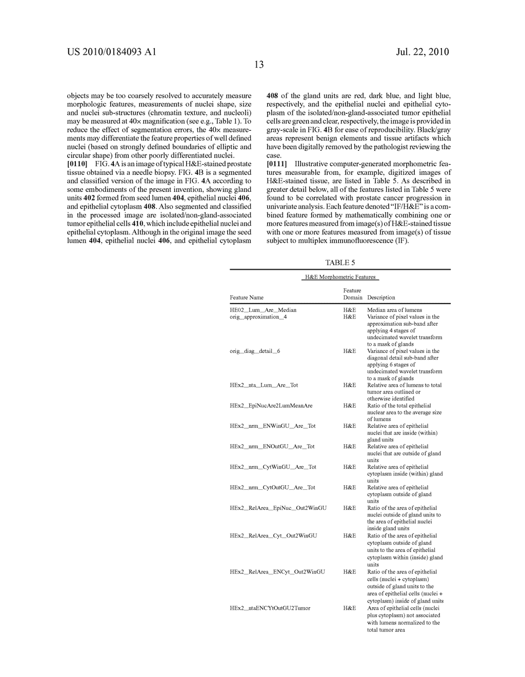 Systems and methods for treating, diagnosing and predicting the occurrence of a medical condition - diagram, schematic, and image 37