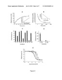 USE OF MDCK CELLS IN THE EVALUATION OF CHOLESTEROL MODULATORS diagram and image