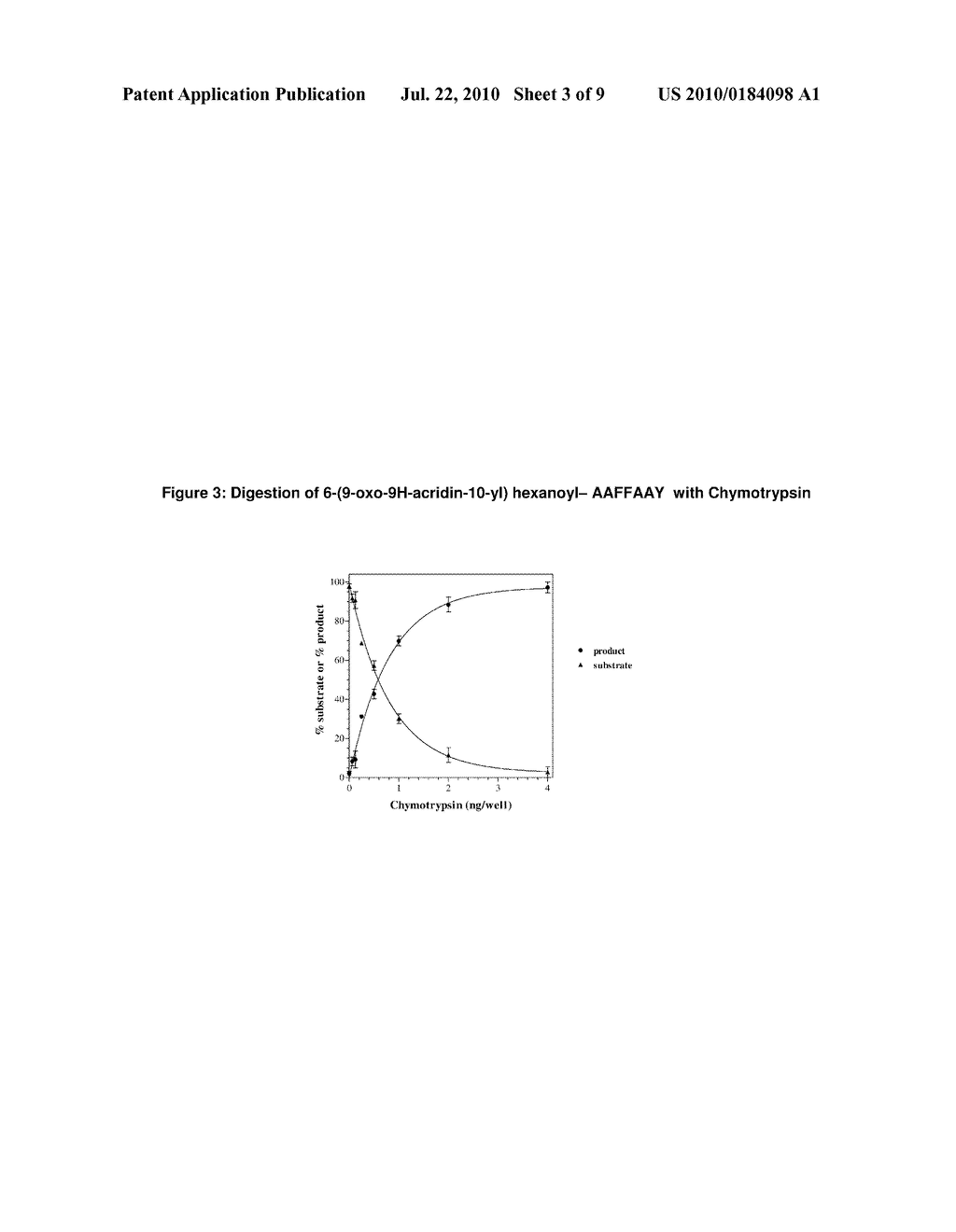 METHODS FOR MEASURING ENZYME ACTIVITY - diagram, schematic, and image 04