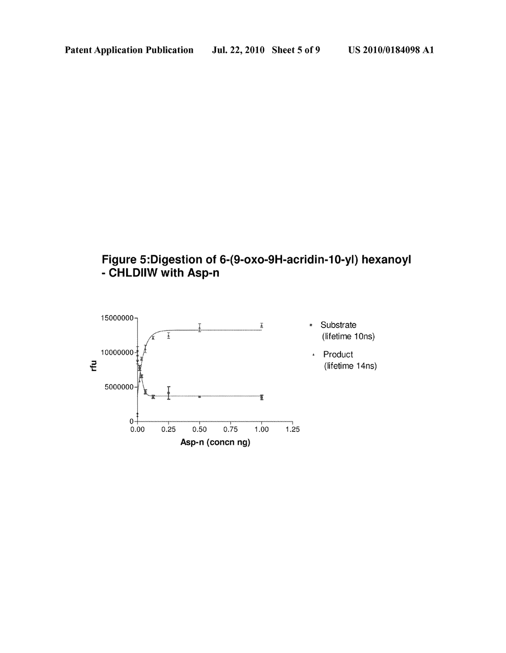 METHODS FOR MEASURING ENZYME ACTIVITY - diagram, schematic, and image 06