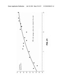 AMENDMENT-FREE SLUDGE COMPOSTING diagram and image