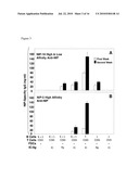 IN VITRO GERMINAL CENTERS diagram and image