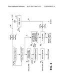 METHOD FOR THE PRODUCTION OF GLUCOSE FROM LIGNOCELLULOSIC FEEDSTOCKS diagram and image