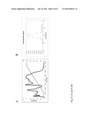 ACIDOTHERMUS CELLULOYTICUS XYLANASE diagram and image