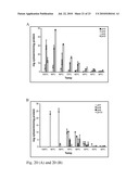 ACIDOTHERMUS CELLULOYTICUS XYLANASE diagram and image