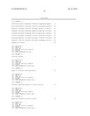 METHOD FOR PRODUCTION OF AN L-AMINO ACID diagram and image