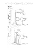 METHOD FOR PRODUCING ALKALOIDS diagram and image