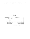 BIOMASS HYDROTHERMAL DECOMPOSITION APPARATUS, METHOD THEREOF, AND ORGANIC MATERIAL PRODUCTION SYSTEM USING BIOMASS MATERIAL diagram and image