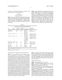 Genetic Cluster of Strains of Streptococcus Thermophilus Having Appropriate Acidifying and Texturizing Properties for Dairy Fermentations diagram and image