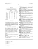 Genetic Cluster of Strains of Streptococcus Thermophilus Having Appropriate Acidifying and Texturizing Properties for Dairy Fermentations diagram and image