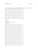 Genetic Cluster of Strains of Streptococcus Thermophilus Having Appropriate Acidifying and Texturizing Properties for Dairy Fermentations diagram and image