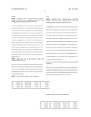 Isolated luciferases and the use thereof diagram and image