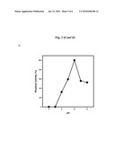 NOVEL RIGIDOPORUS MICROPORUS LACCASE diagram and image