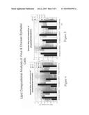 Influencing viral lipid constituents diagram and image