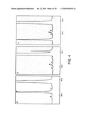 OVEREXPRESSION OF AMINOACYL-tRNA SYNTHETASES FOR EFFICIENT PRODUCTION OF ENGINEERED PROTEINS CONTAINING AMINO ACID ANALOGUES diagram and image