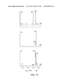 OVEREXPRESSION OF AMINOACYL-tRNA SYNTHETASES FOR EFFICIENT PRODUCTION OF ENGINEERED PROTEINS CONTAINING AMINO ACID ANALOGUES diagram and image