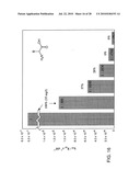 OVEREXPRESSION OF AMINOACYL-tRNA SYNTHETASES FOR EFFICIENT PRODUCTION OF ENGINEERED PROTEINS CONTAINING AMINO ACID ANALOGUES diagram and image