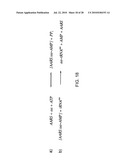 OVEREXPRESSION OF AMINOACYL-tRNA SYNTHETASES FOR EFFICIENT PRODUCTION OF ENGINEERED PROTEINS CONTAINING AMINO ACID ANALOGUES diagram and image