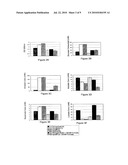 Recycling System for Manipulation of Intracellular NADH Availability diagram and image