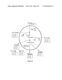 Recycling System for Manipulation of Intracellular NADH Availability diagram and image