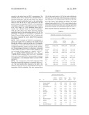 Recycling System for Manipulation of Intracellular NADH Availability diagram and image