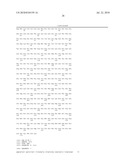 Recycling System for Manipulation of Intracellular NADH Availability diagram and image