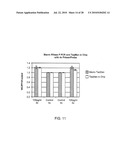 Thermal Reaction Device and Method for Using the Same diagram and image