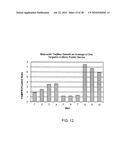 Thermal Reaction Device and Method for Using the Same diagram and image