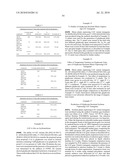 NOVEL GLYPHOSATE-N-ACETYLTRANSFERASE (GAT) GENES diagram and image