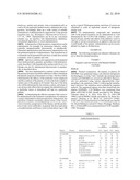 TARGETING PSEUDOTYPED RETROVIRAL VECTORS diagram and image