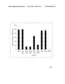 METHODS FOR PRODUCING INTERFERING RNA MOLECULES IN MAMMALIAN CELLS AND THERAPEUTIC USES FOR SUCH MOLECULES diagram and image