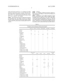 METHOD FOR ISOLATING CELLS diagram and image