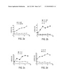 Tumour-Associated Peptides that Bind to MHC Molecules diagram and image