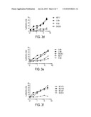 Tumour-Associated Peptides that Bind to MHC Molecules diagram and image