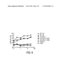 Tumour-Associated Peptides that Bind to MHC Molecules diagram and image