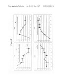 HUMAN EMBRYONIC STEM CELL DERIVED MESODERM-LIKE EPITHELIUM TRANSITIONS TO MESENCHYMAL PROGENITOR CELLS diagram and image