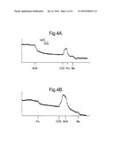 APOCRINE CELL LINE diagram and image