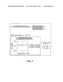 METHOD FOR PRODUCTION OF DENDRITIC CELL diagram and image