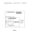 METHOD FOR PRODUCTION OF DENDRITIC CELL diagram and image