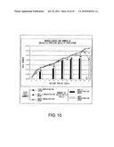 METHOD FOR PRODUCTION OF DENDRITIC CELL diagram and image